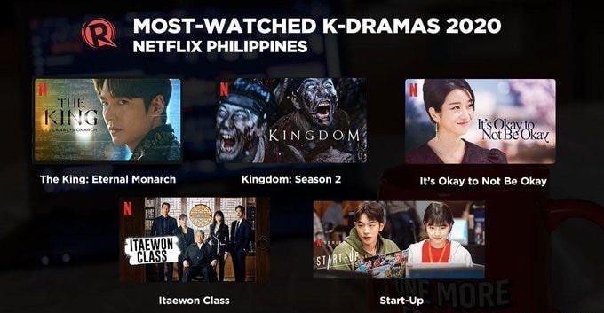 《无法抗拒的他》打进Netflix世界第7！「收视不高网播量爆高」韩剧，它一度是世界第5